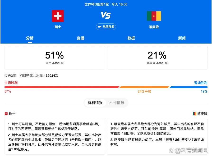 两人本赛季在巴萨都有不错的表现。